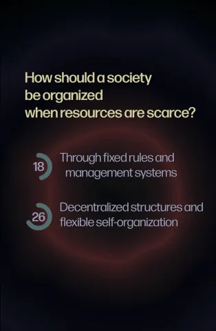 Example of one of the moral questions