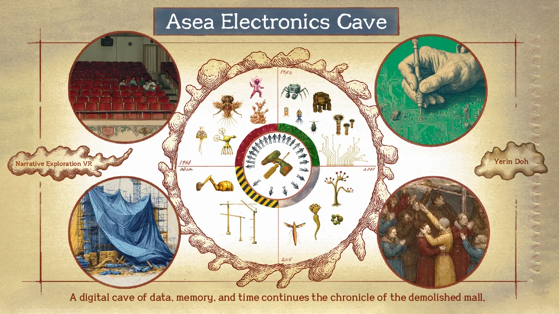 Asea Electronics Cave poster